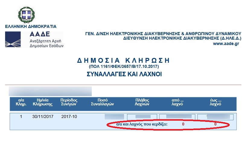Φορολοταρία04