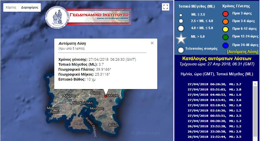 Λήμνος