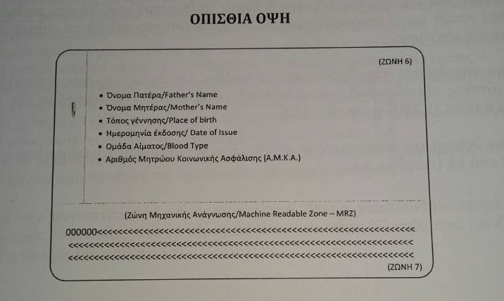 Ταυτότητα03