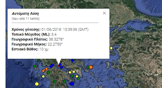 Κορινθιακός