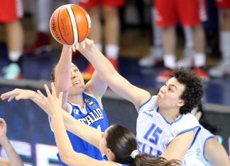 Eurobasket