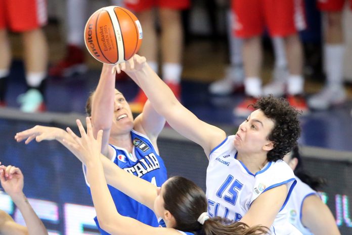 Eurobasket