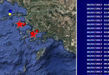 Ισχυρός σεισμός ταρακούνησε τα Δωδεκάνησα! Φόβοι για νεκρούς στην Κω