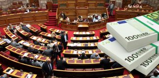 Χρηματοδότηση