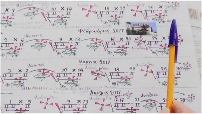 Μερομήνια