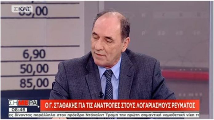 Σταθάκης