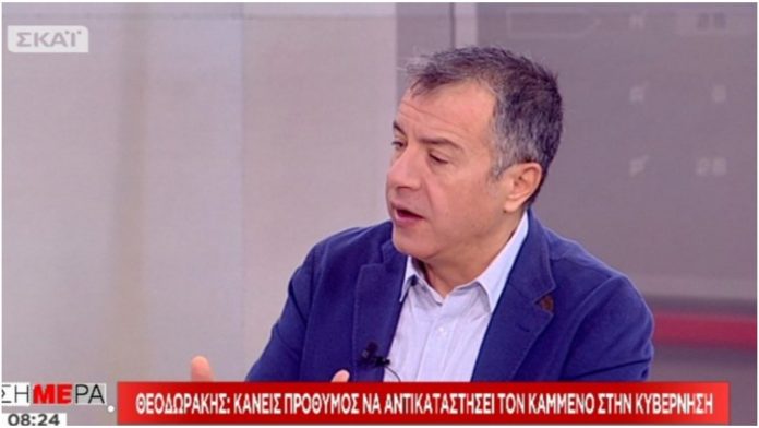 Θεοδωράκης