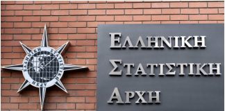 ΑΕΠ