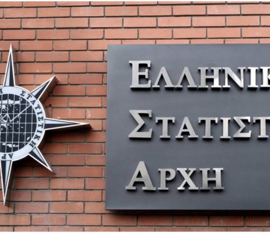ΑΕΠ