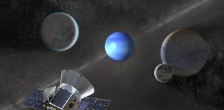 Το TESS ανακάλυψε τρεις νέους κοντινούς εξωπλανήτες