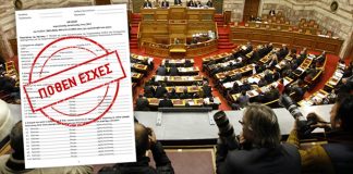 «Πόθεν έσχες» πολιτικών: Οι βουλευτές με τα μεγαλύτερα και τα μικρότερα εισοδήματα