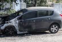 Μπαράζ εμπρηστικών επιθέσεων με στόχους αστυνομικό και δημοσιογράφο