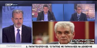 Παπαγγελόπουλος