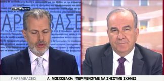 Παρεμβάσεις