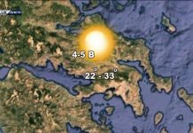 Δείτε τι καιρό θα κάνει σήμερα Τρίτη 11 Αυγούστου