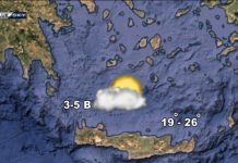 Δείτε τι καιρό θα κάνει σήμερα Πέμπτη 1 Οκτωβρίου