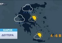 Δείτε τι καιρό θα κάνει σήμερα Δευτέρα 22 Μαρτίου