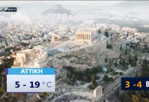 Δείτε τι καιρό θα κάνει σήμερα Δευτέρα 29 Μαρτίου