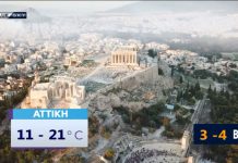 Δείτε τι καιρό θα κάνει σήμερα Δευτέρα 19 Απριλίου
