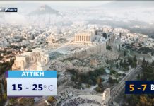 Δείτε τι καιρό θα κάνει σήμερα Κυριακή 9 Μαΐου