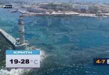 Δείτε τι καιρό θα κάνει σήμερα Παρασκευή 28 Μαΐου καιρός