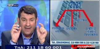 Ραντεβού με την επικαιρότητα