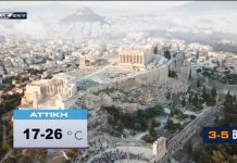 Δείτε τι καιρό θα κάνει σήμερα Δευτέρα 1η Ιουνίου καιρός