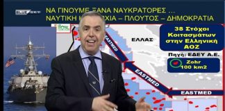 Κλειδί της Ιστορίας