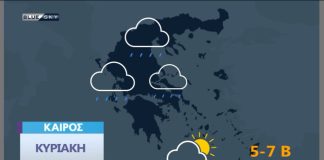 Δείτε τι καιρό θα κάνει σήμερα Κυριακή 24 Οκτωβρίου