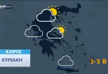 Δείτε τι καιρό θα κάνει σήμερα Κυριακή 31 Οκτωβρίου