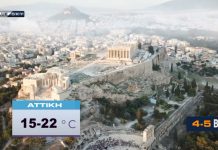 Δείτε τι καιρό θα κάνει σήμερα Τρίτη 12 Οκτωβρίου