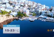 Δείτε τι καιρό θα κάνει σήμερα Σάββατο 16 Οκτωβρίου