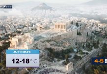 Δείτε τι καιρό θα κάνει σήμερα Σάββατο 20 Νοεμβρίου