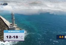 Δείτε τι καιρό θα κάνει σήμερα Πέμπτη 25 Νοεμβρίου