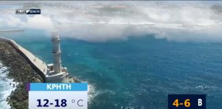 Δείτε τι καιρό θα κάνει σήμερα Σάββατο 8 Ιανουαρίου