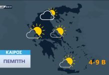 Δείτε τι καιρό θα κάνει σήμερα Πέμπτη 13 Ιανουαρίου