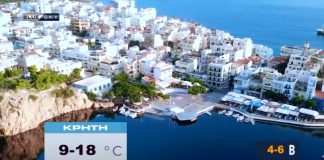 Δείτε τι καιρό θα κάνει σήμερα Σάββατο 26 Μαρτίου