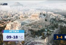 Δείτε τι καιρό θα κάνει σήμερα Δευτέρα 4 Απριλίου