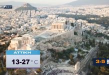 Δείτε τι καιρό θα κάνει σήμερα Πέμπτη 28 Απριλίου