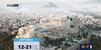 Δείτε τι καιρό θα κάνει σήμερα Παρασκευή 1 Απριλίου