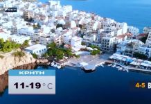 Δείτε τι καιρό θα κάνει σήμερα Πέμπτη 14 Απριλίου