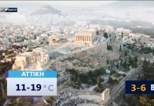 Δείτε τι καιρό θα κάνει σήμερα Κυριακή 3 Μαρτίου