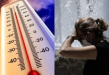 Πολύ υψηλές θερμοκρασίες και σήμερα: Στο «κόκκινο» από αύριο όλη η χώρα