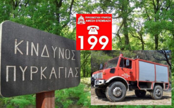 Πολύ υψηλός κίνδυνος πυρκαγιάς σε Αττική και σε 4 ακόμη Περιφέρειες της χώρας