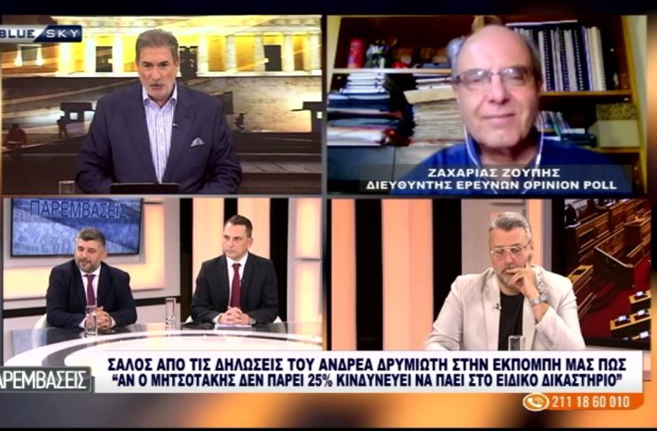 Πως διαμορφώνεται το πολιτικό σκηνικό λίγους μήνες πριν τις εκλογές: Σχολιάζει ο Ζ. Ζούπης