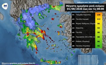 ΜΕΤΕΟ: Στα 130 χλμ/ώρα έφτασαν οι ριπές ανέμου στην Κάρυστο